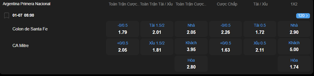 nhan-dinh-soi-keo-club-atletico-colon-vs-ca-mitre-luc-05h00-ngay-1-7-2025-2