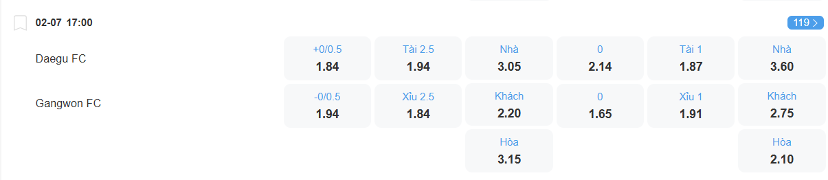 nhan-dinh-soi-keo-daegu-vs-gangwon-luc-17h00-ngay-2-7-2025-2