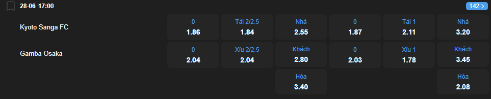 nhan-dinh-soi-keo-kyoto-sanga-vs-gamba-osaka-luc-17h00-ngay-28-6-2025-2