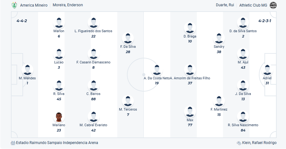 nhan-dinh-soi-keo-america-mineiro-vs-athletic-luc-07h00-ngay-8-7-2025-3