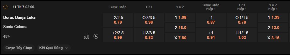 nhan-dinh-soi-keo-borac-vs-santa-coloma-luc-2h00-ngay-11-7-2025