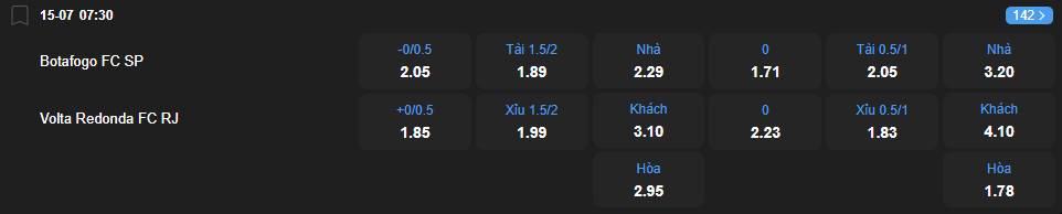 nhan-dinh-soi-keo-botafogo-sp-vs-volta-redonda-luc-07h30-ngay-15-7-2025-2