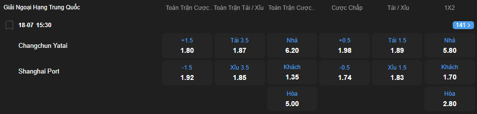 nhan-dinh-soi-keo-changchun-yatai-vs-shanghai-port-luc-15h30-ngay-18-7-2025-2