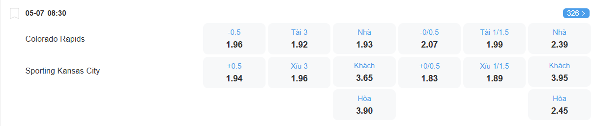 nhan-dinh-soi-keo-colorado-rapids-vs-sporting-kansas-city-luc-08h30-ngay-5-7-2025-2