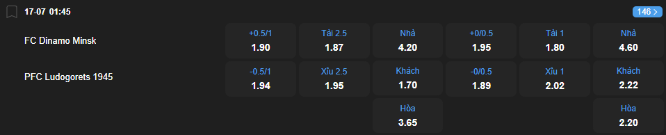 nhan-dinh-soi-keo-dinamo-minsk-vs-ludogorets-luc-01h45-ngay-17-7-2025-2