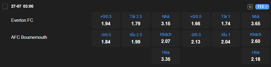 nhan-dinh-soi-keo-everton-vs-bournemouth-luc-03h00-ngay-27-7-2025-2