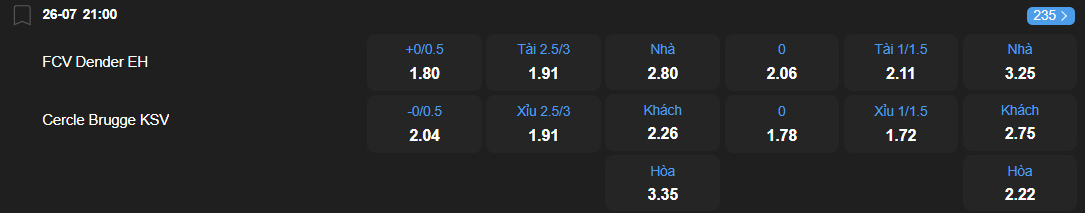 nhan-dinh-soi-keo-fcv-dender-vs-cercle-brugge-luc-21h00-ngay-26-7-2025-2