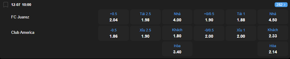 nhan-dinh-soi-keo-juarez-vs-club-america-luc-10h00-ngay-12-7-2025-2