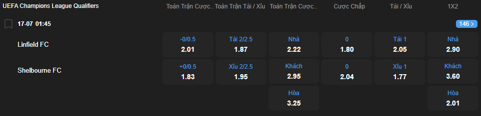 nhan-dinh-soi-keo-linfield-vs-shelbourne-luc-01h45-ngay-17-7-2025-2