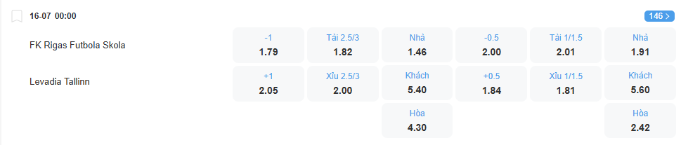 nhan-dinh-soi-keo-rfs-vs-levadia-luc-00h00-ngay-167-2025-2