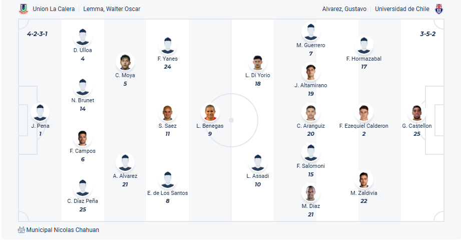 nhan-dinh-soi-keo-union-la-calera-vs-universidad-de-chile-luc-05h00-ngay-29-7-2025-3