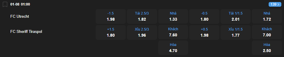 nhan-dinh-soi-keo-utrecht-vs-sheriff-tiraspol-luc-01h00-ngay-1-8-2025-2