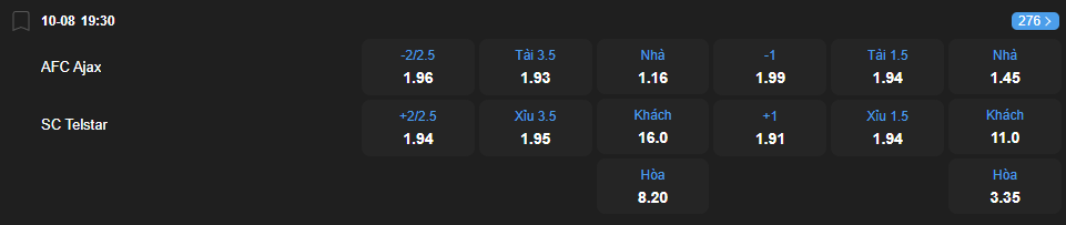 nhan-dinh-soi-keo-ajax-vs-telstar-luc-19h30-ngay-10-8-2025-2