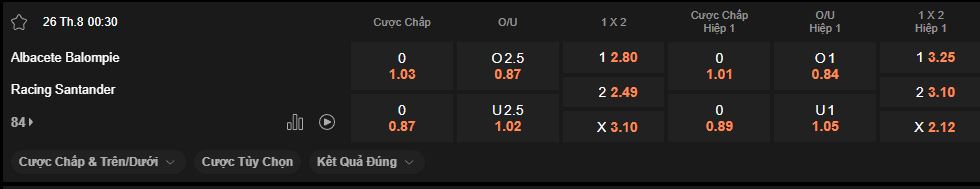 nhan-dinh-soi-keo-albacete-vs-racing-santander-luc-0h30-ngay-26-8-2025