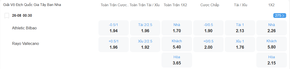 nhan-dinh-soi-keo-bilbao-vs-vallecano-luc-00h30-ngay-26-8-2025-2
