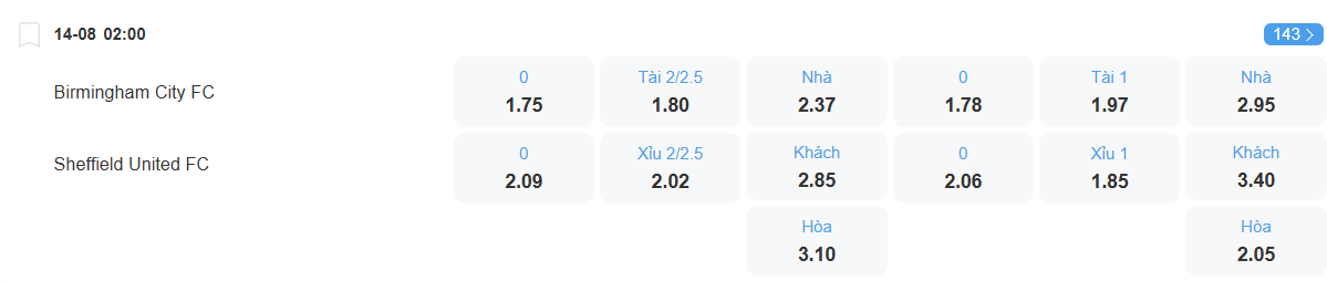 nhan-dinh-soi-keo-birmingham-vs-sheffield-united-luc-02h00-ngay-14-8-2025-2
