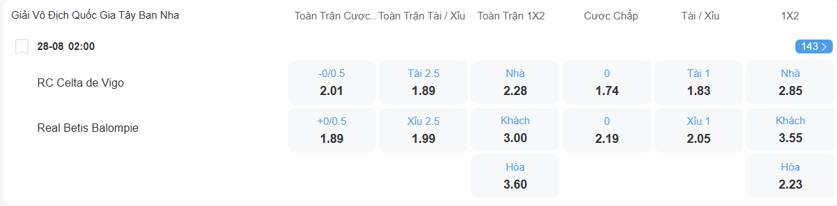 nhan-dinh-soi-keo-celta-vigo-vs-betis-luc-02h00-ngay-28-8-2025-2