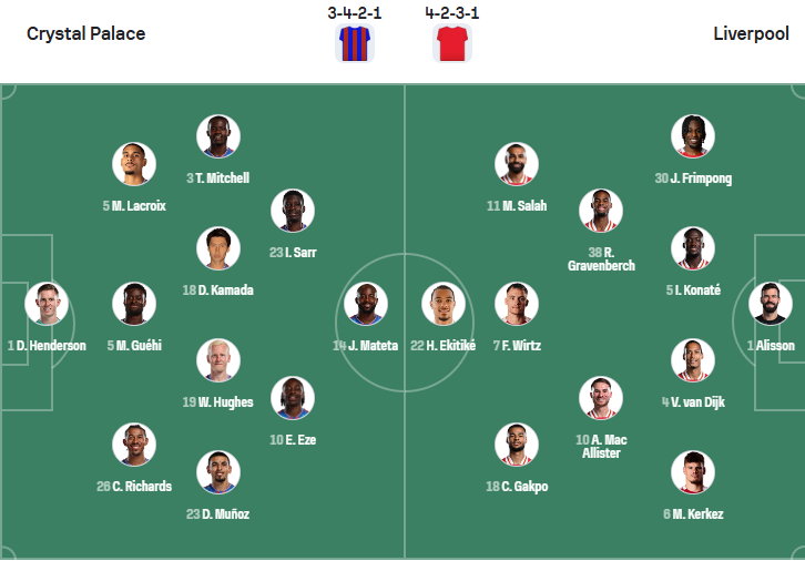 nhan-dinh-soi-keo-crystal-palace-vs-liverpool-luc-21h00-ngay-10-8-2025-3