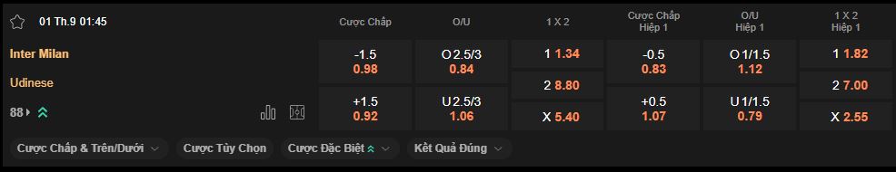 nhan-dinh-soi-keo-inter-vs-udinese-luc-1h45-ngay-31-8-2025