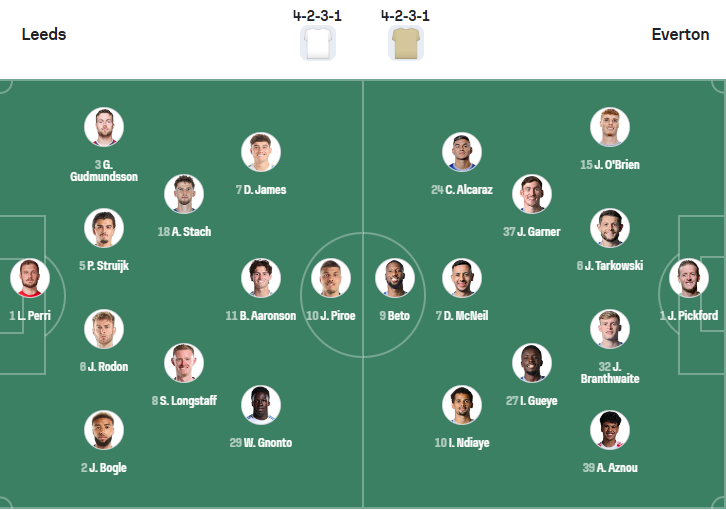 nhan-dinh-soi-keo-leeds-united-vs-everton-luc-02h00-ngay-19-8-2025-3