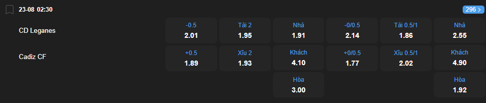 nhan-dinh-soi-keo-leganes-vs-cadiz-luc-02h30-ngay-23-8-2025-2