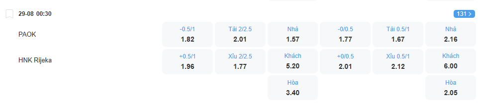 nhan-dinh-soi-keo-paok-vs-rijeka-luc-00h30-ngay-29-8-2025-2