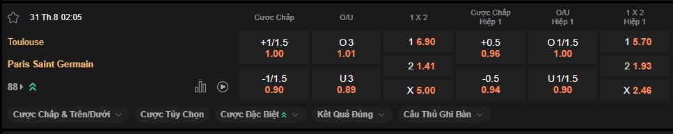 nhan-dinh-soi-keo-toulouse-vs-psg-luc-2h0-ngay-31-8-2025