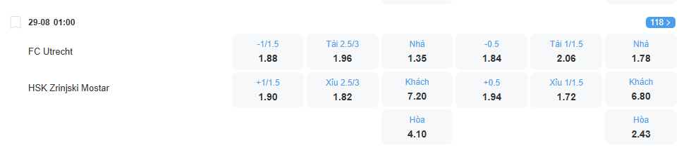 nhan-dinh-soi-keo-utrecht-vs-zrinjski-luc-01h00-ngay-29-8-2025-2