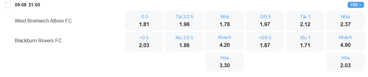 nhan-dinh-soi-keo-west-brom-vs-blackburn-luc-21h00-ngay-9-8-2025-2