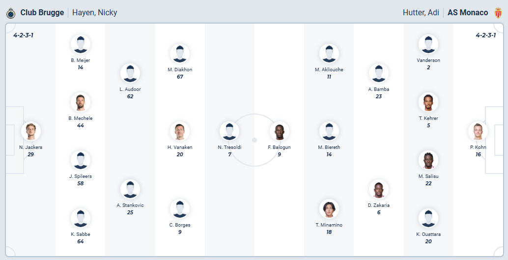 nhan-dinh-soi-keo-club-brugge-vs-as-monaco-luc-23h45-ngay-18-9-2025-3