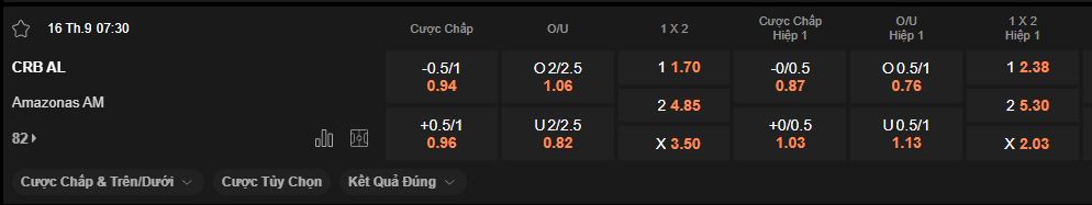 nhan-dinh-soi-keo-crb-vs-amazonas-luc-7h30-ngay-16-9-2025