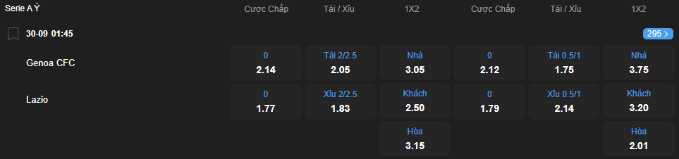 Tỷ lệ kèo Genoa vs Lazio nhan-dinh-soi-keo-genoa-vs-lazio-luc-01h45-ngay-30-9-2025-2