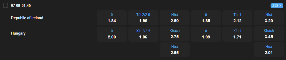 nhan-dinh-soi-keo-ireland-vs-hungary-luc-01h45-ngay-7-9-2025-2