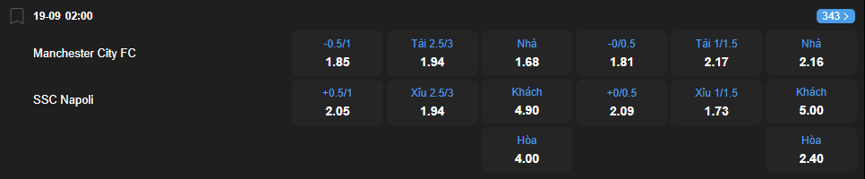 nhan-dinh-soi-keo-manchester-city-vs-napoli-luc-02h00-ngay-19-9-2025-2