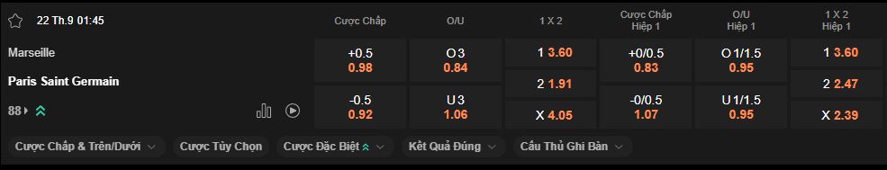 nhan-dinh-soi-keo-marseille-vs-psg-luc-1h45-ngay-22-9-2025