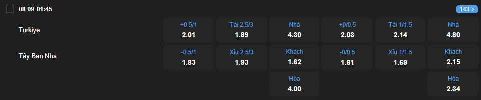 nhan-dinh-soi-keo-tho-nhi-ky-vs-tay-ban-nha-luc-01h45-ngay-8-9-2025-2