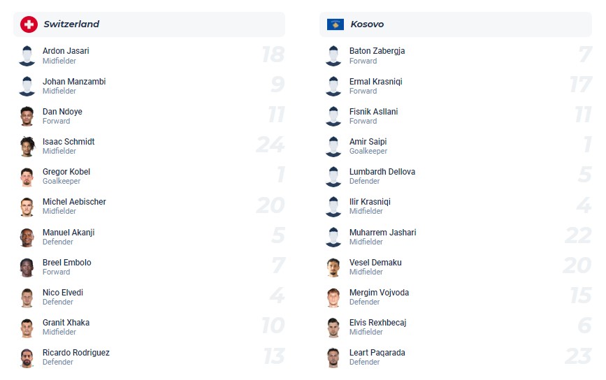 nhan-dinh-soi-keo-thuy-si-vs-kosovo-luc-01h45-ngay-6-9-2025-3