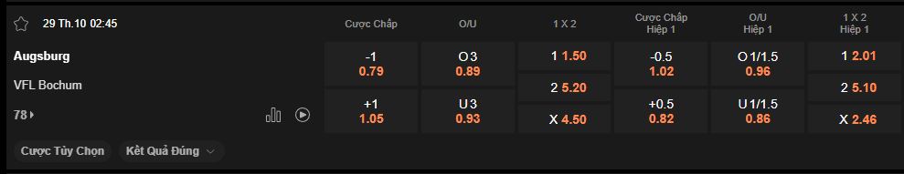 nhan-dinh-soi-keo-augsburg-vs-bochum-luc-2h45-ngay-29-10-2025