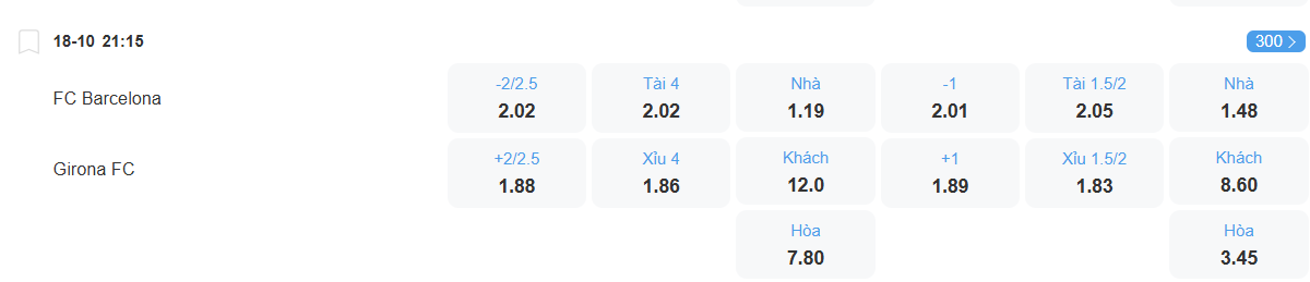 Tỉ lệ kèo Barcelona vs Girona nhan-dinh-soi-keo-barcelona-vs-girona-luc-21h15-ngay-18-10-2025-2