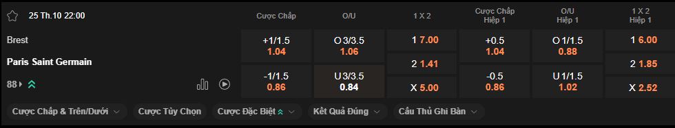 nhan-dinh-soi-keo-brest-vs-psg-luc-22h00-ngay-25-10-2025