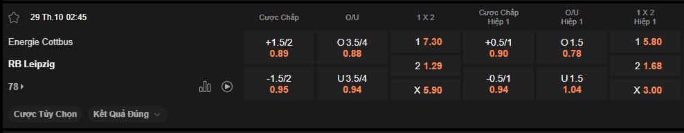 nhan-dinh-soi-keo-cottbus-vs-leipzig-luc-2h45-ngay-29-10-2025