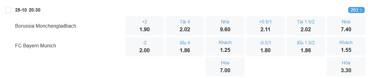 Tỉ lệ kèo Gladbach vs Bayern nhan-dinh-soi-keo-gladbach-vs-bayern-luc-20h30-ngay-25-10-2025-2