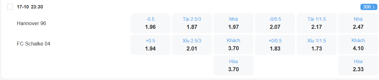 nhan-dinh-soi-keo-hannover-vs-schalke-luc-23h30-ngay-17-10-2025-2
