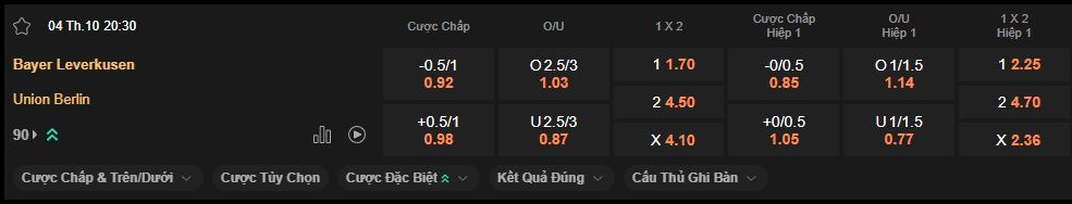 nhan-dinh-soi-keo-leverkusen-vs-union-berlin-luc-20h30-ngay-4-10-2025