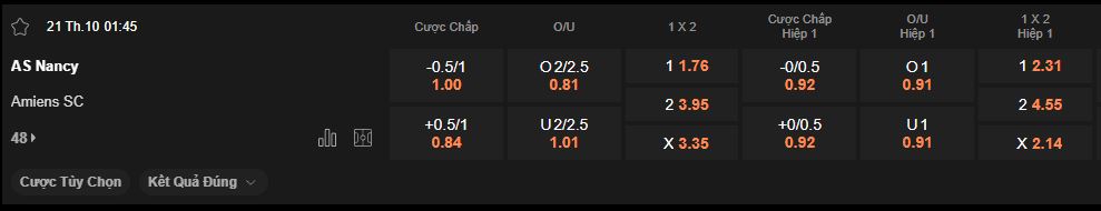 nhan-dinh-soi-keo-nancy-vs-amiens-luc-1h45-ngay-21-10-2025