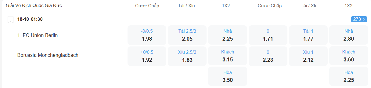 Tỉ lệ kèo Union Berlin vs Gladbach nhan-dinh-soi-keo-union-berlin-vs-gladbach-luc-01h30-ngay-18-10-2025-2