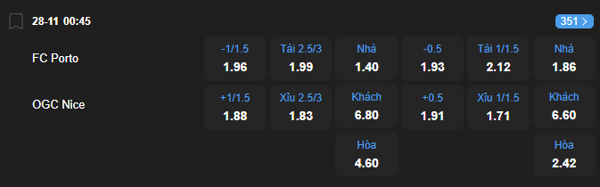 Tỷ lệ kèo FC Porto vs Nice nhan-dinh-soi-keo-fc-porto-vs-nice-luc-00h45-ngay-28-11-2025-2