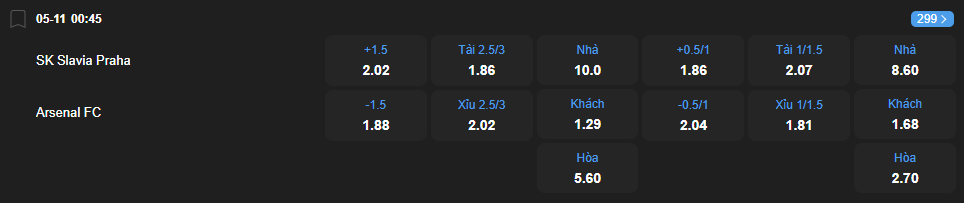 nhan-dinh-soi-keo-slavia-prague-vs-arsenal-luc-00h45-ngay-5-11-2025-2