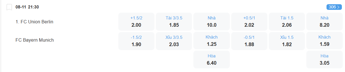 nhan-dinh-soi-keo-union-berlin-vs-bayern-luc-21h30-ngay-8-11-2025-2