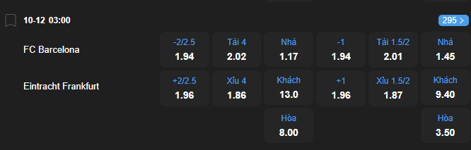 Tỷ lệ kèo Barcelona vs Eintracht Frankfurt nhan-dinh-soi-keo-barcelona-vs-eintracht-frankfurt-luc-03h00-ngay-10-12-2025-2